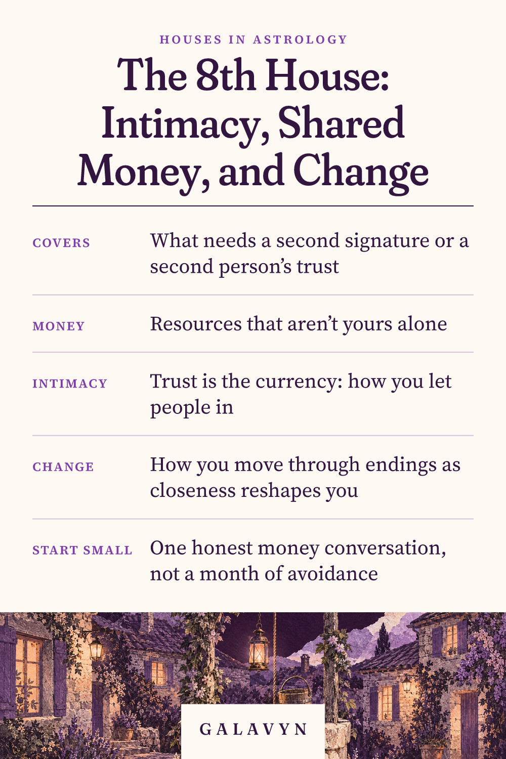 Galavyn cheat sheet: The 8th House: Intimacy, Shared Money, and Change