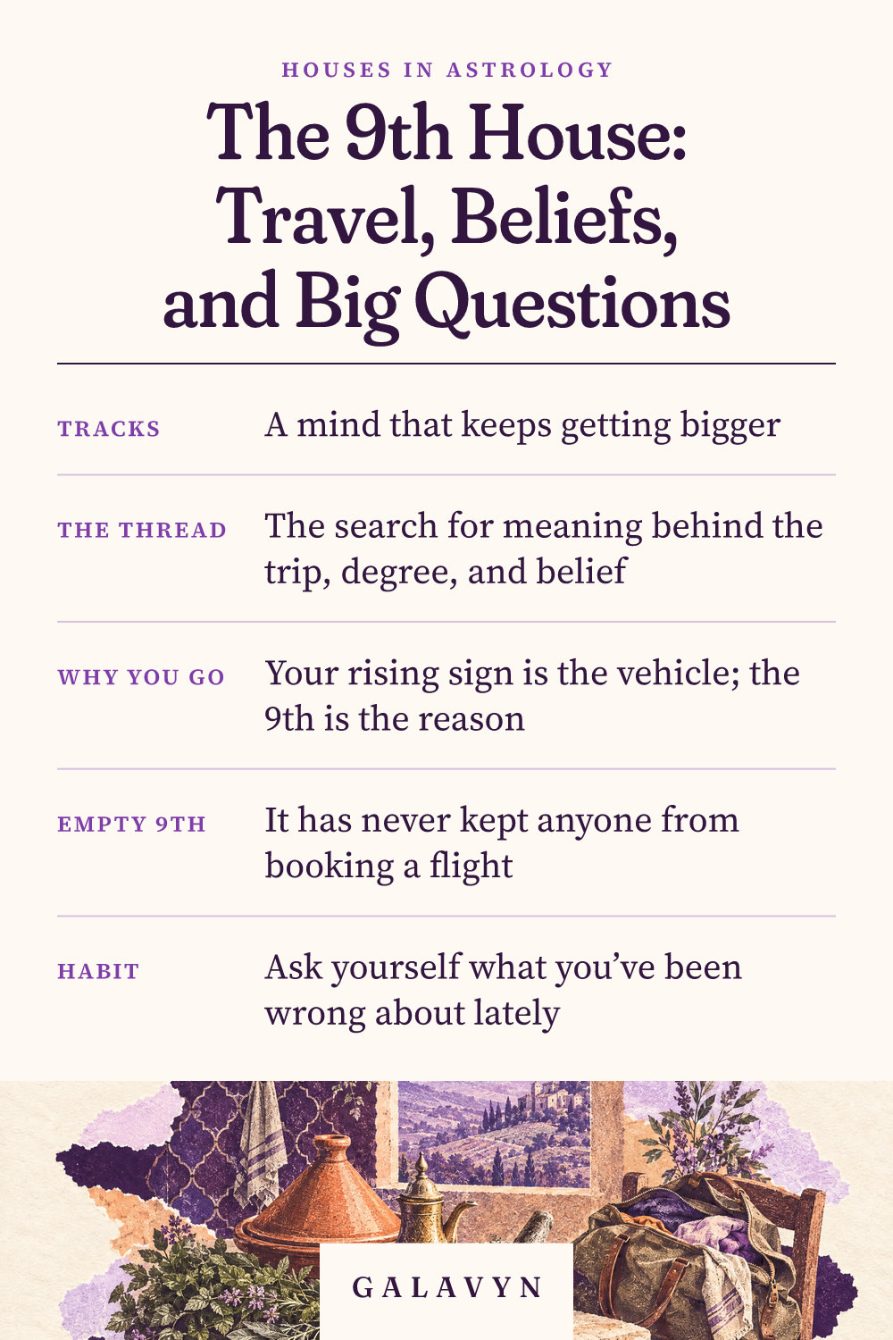 Galavyn cheat sheet: The 9th House: Travel, Beliefs, and Big Questions
