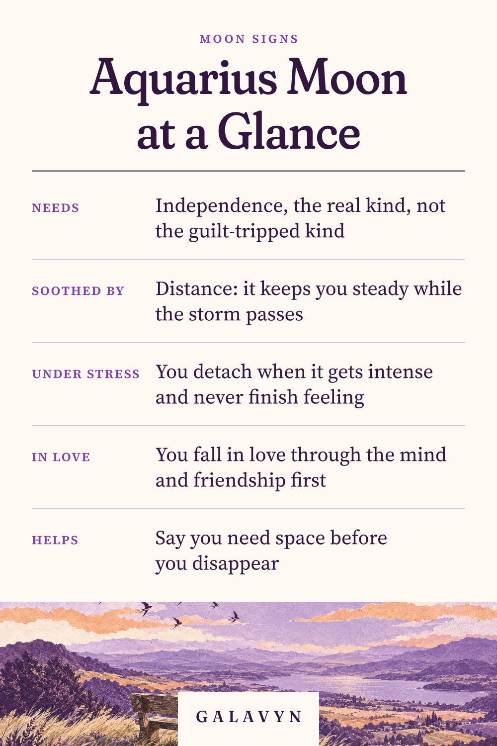 Galavyn cheat sheet: Aquarius Moon at a Glance