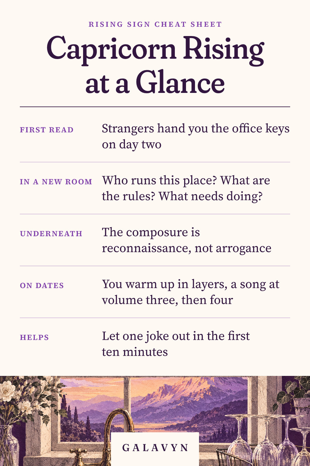 Galavyn cheat sheet: Capricorn Rising at a Glance