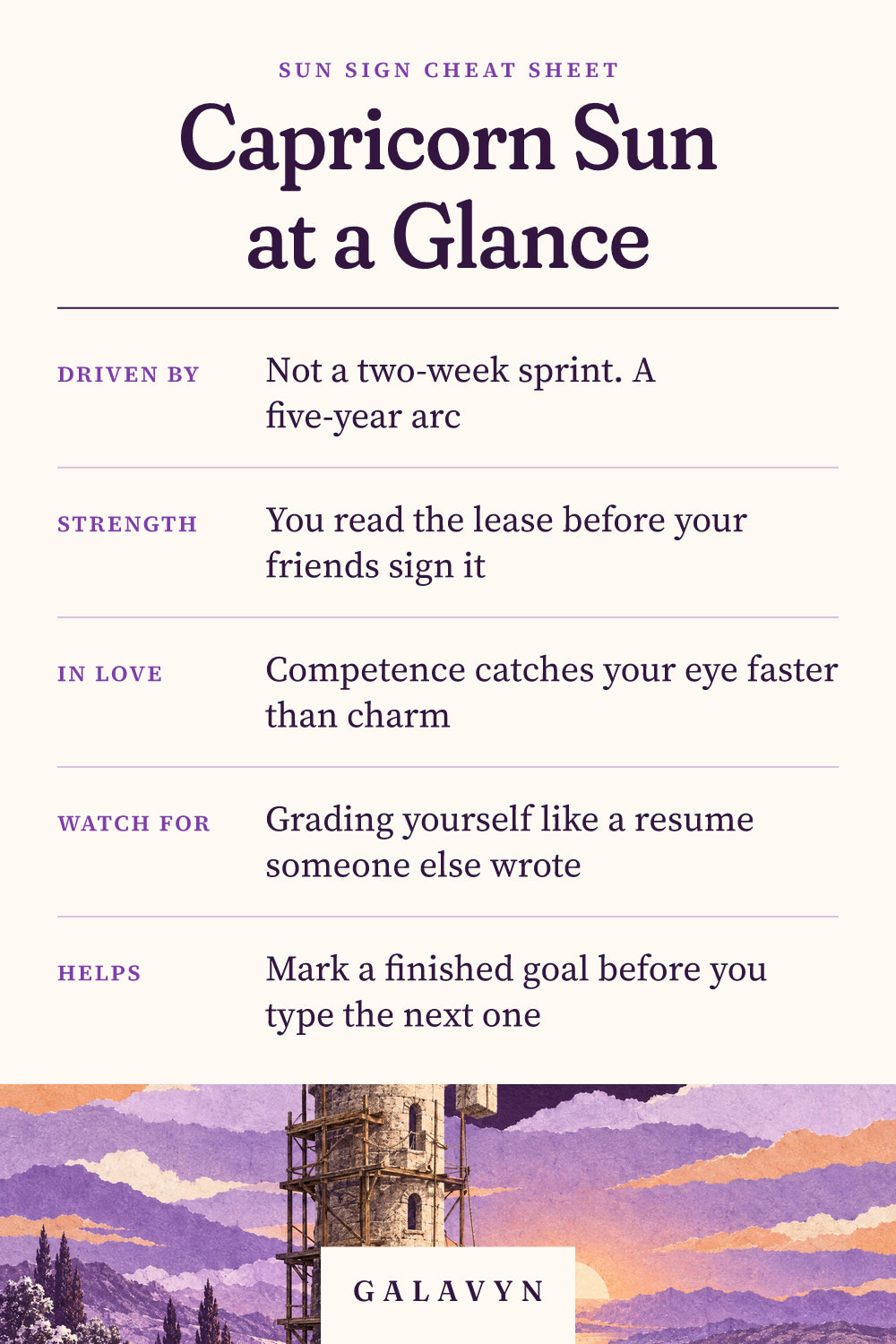 Galavyn cheat sheet: Capricorn Sun at a Glance