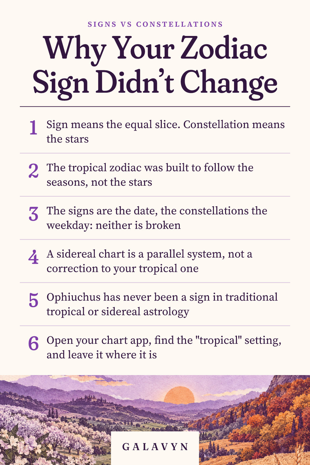 Galavyn cheat sheet: Why Your Zodiac Sign Didn't Change