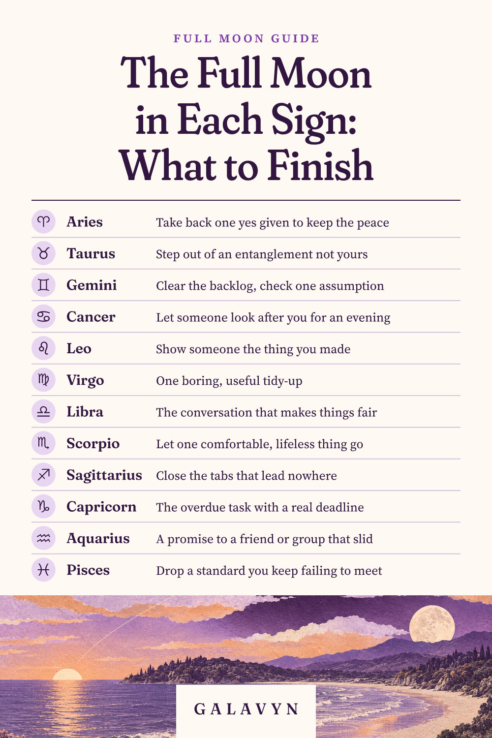 Galavyn cheat sheet: The Full Moon in Each Sign: What to Finish