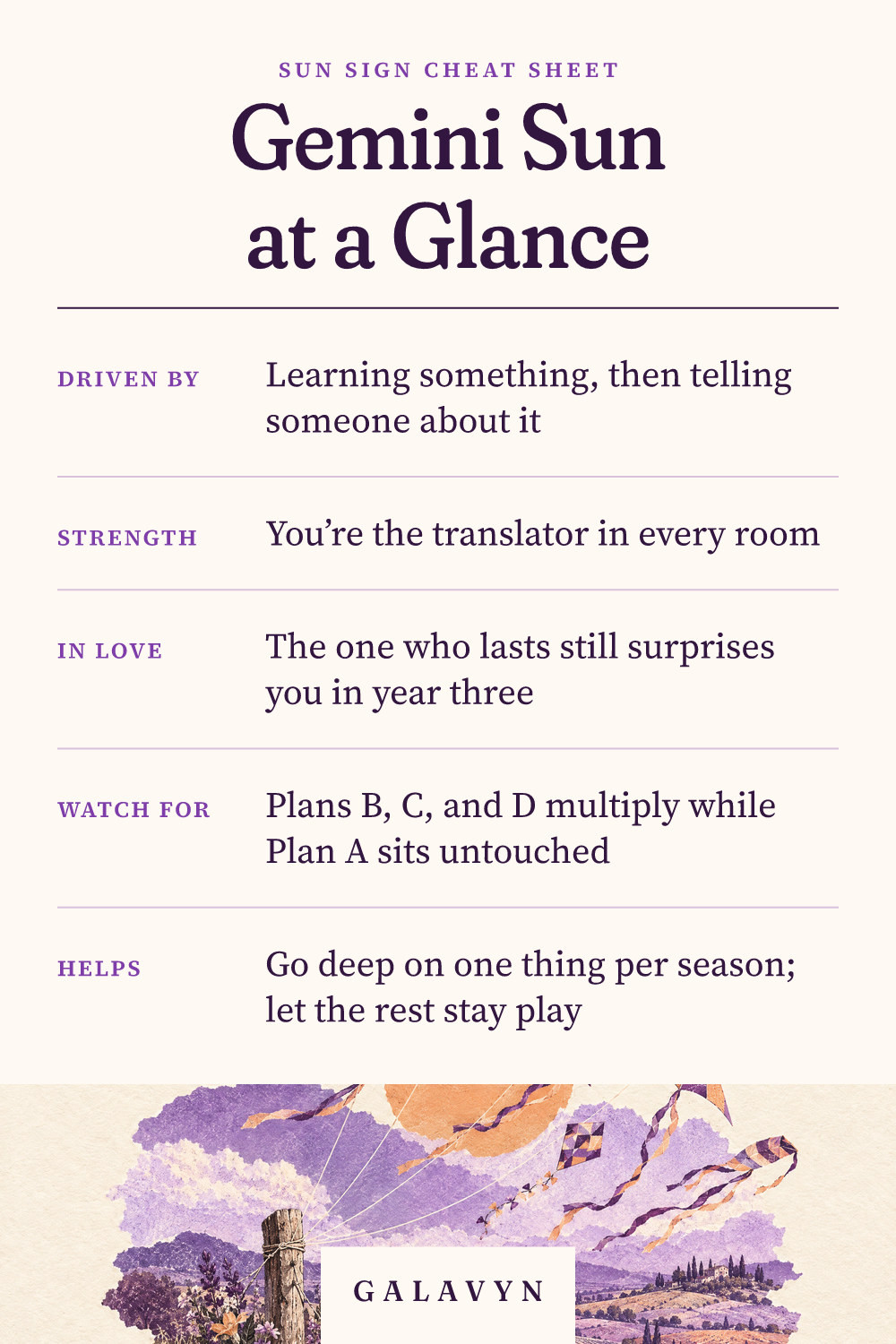 Galavyn cheat sheet: Gemini Sun at a Glance