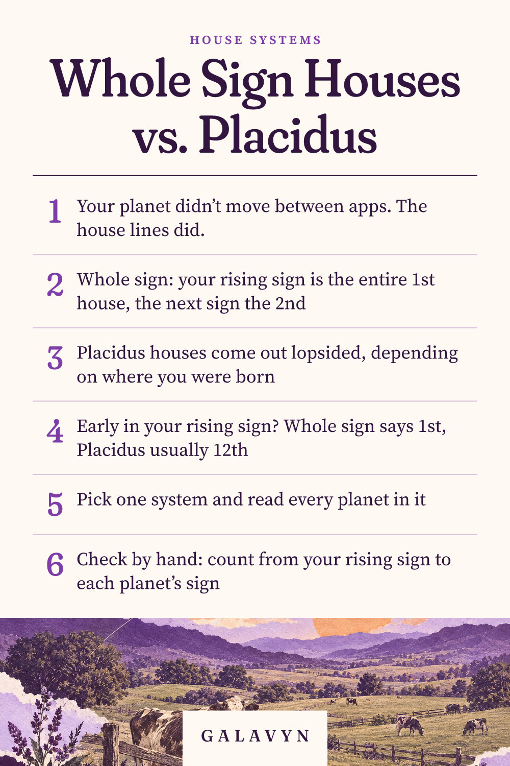 Galavyn cheat sheet: Whole Sign Houses vs. Placidus