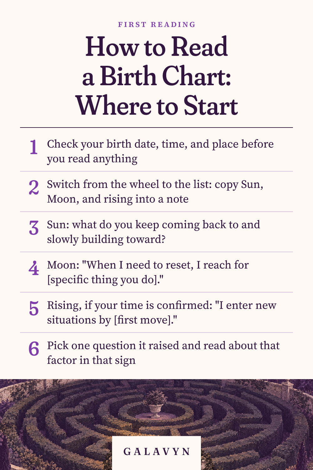 Galavyn cheat sheet: How to Read a Birth Chart: Where to Start