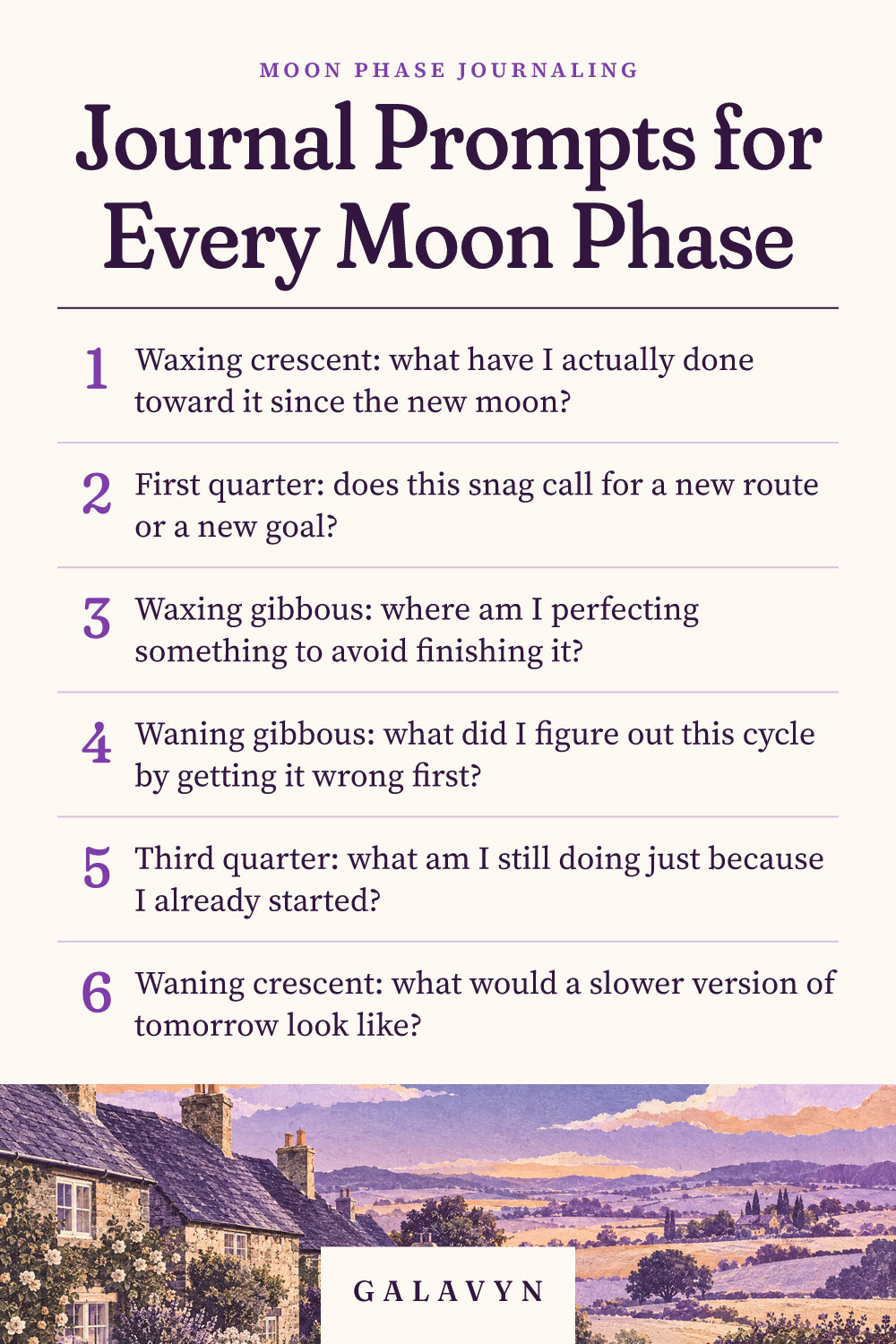 Galavyn cheat sheet: Journal Prompts for Every Moon Phase