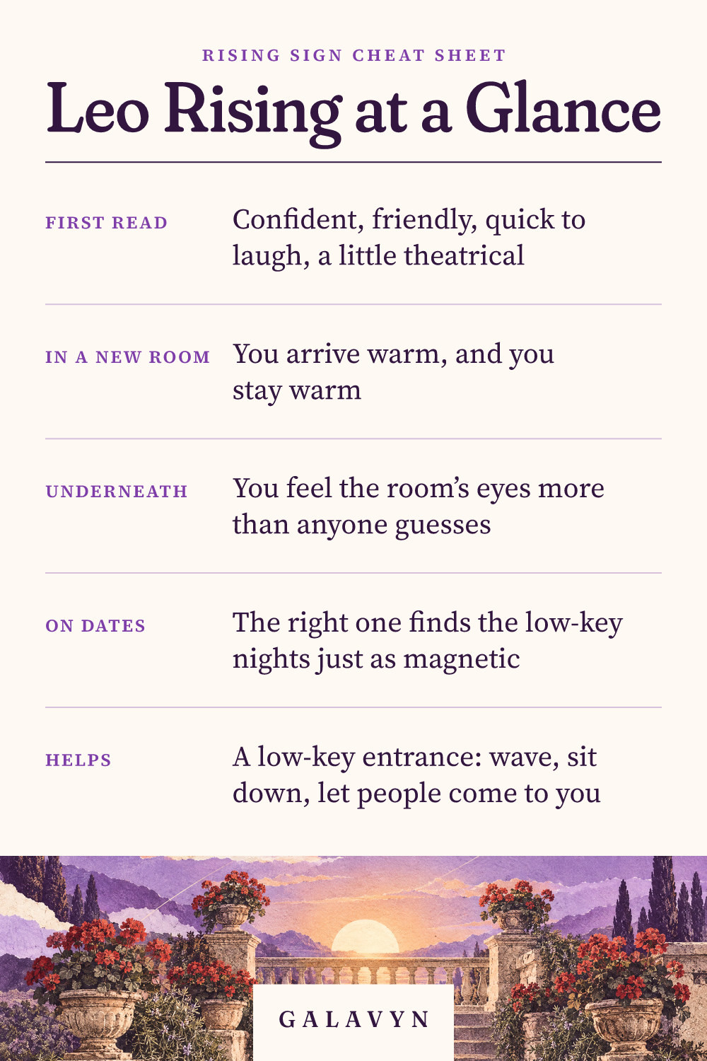 Galavyn cheat sheet: Leo Rising at a Glance