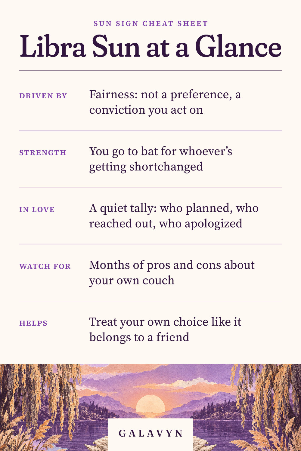 Galavyn cheat sheet: Libra Sun at a Glance