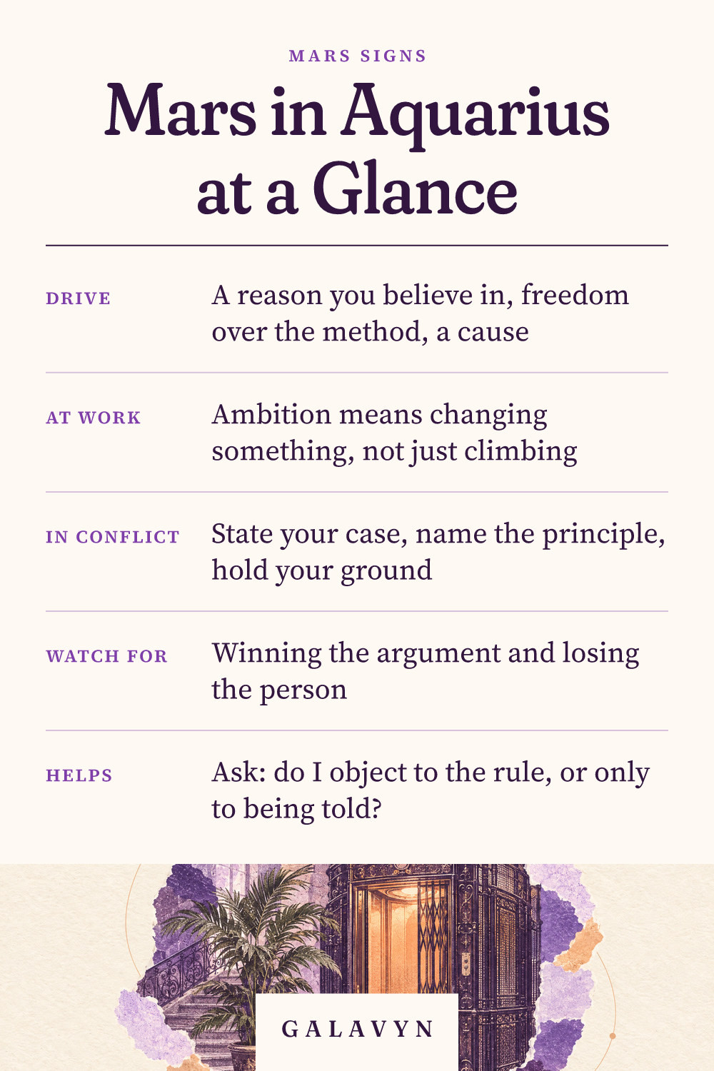 Galavyn cheat sheet: Mars in Aquarius at a Glance