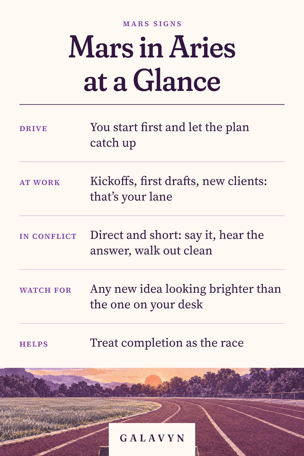 Galavyn cheat sheet: Mars in Aries at a Glance