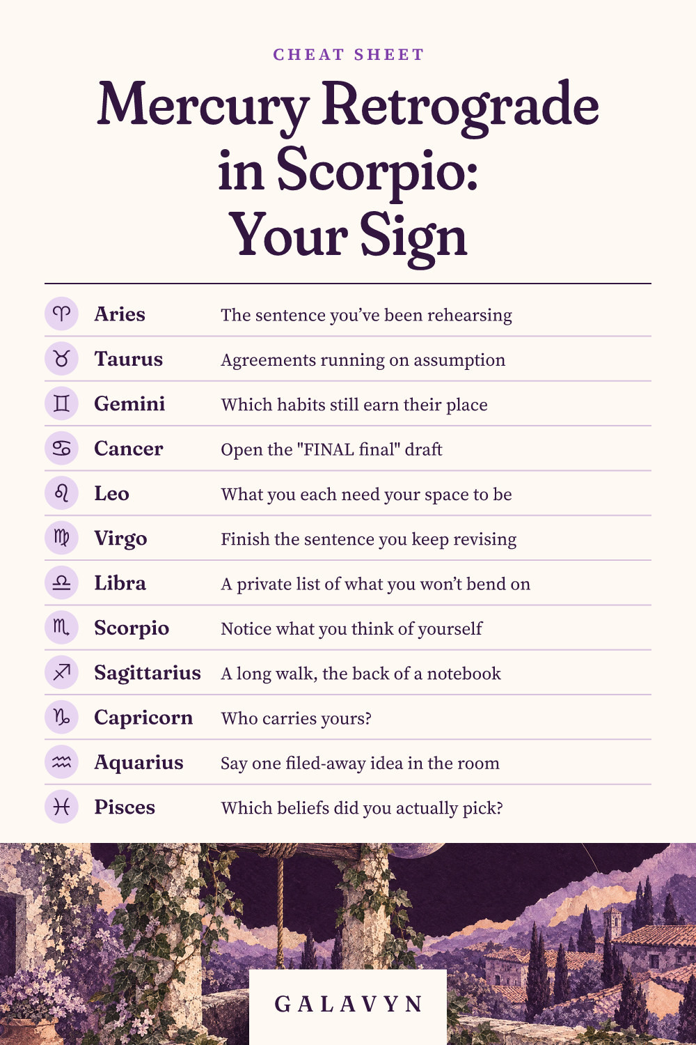 Galavyn cheat sheet: Mercury Retrograde in Scorpio: Your Sign