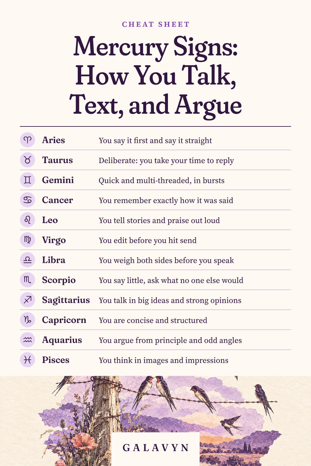 Galavyn cheat sheet: Mercury Signs: How You Talk, Text, and Argue