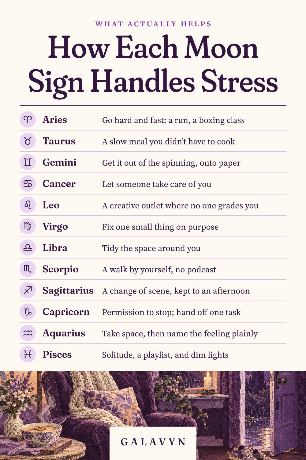 Galavyn cheat sheet: How Each Moon Sign Handles Stress