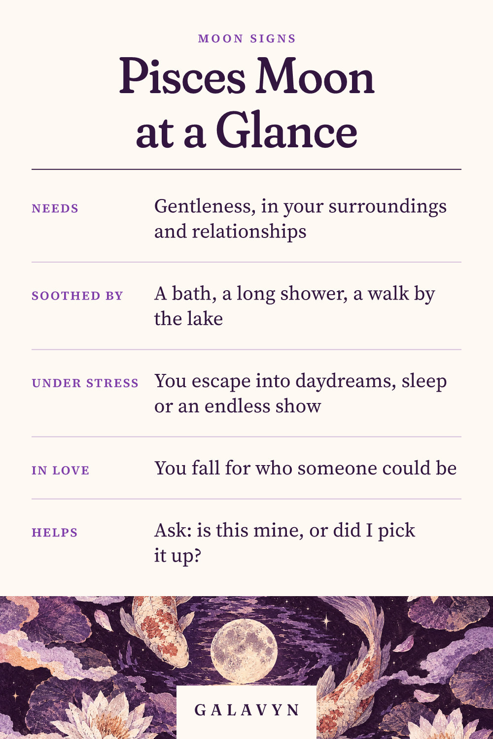 Galavyn cheat sheet: Pisces Moon at a Glance