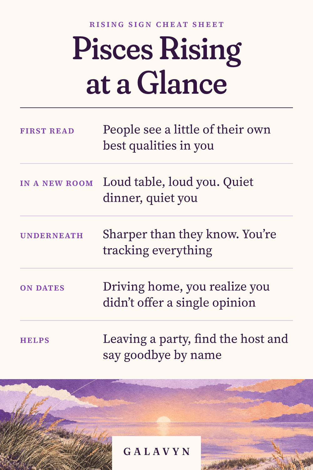 Galavyn cheat sheet: Pisces Rising at a Glance