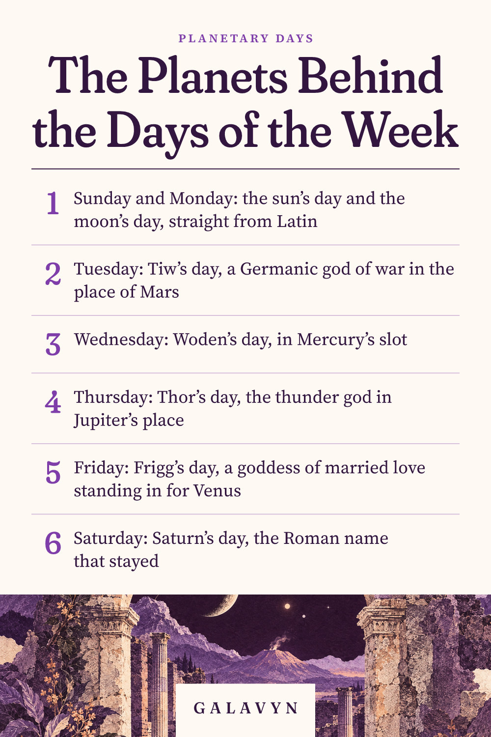 Galavyn cheat sheet: The Planets Behind the Days of the Week