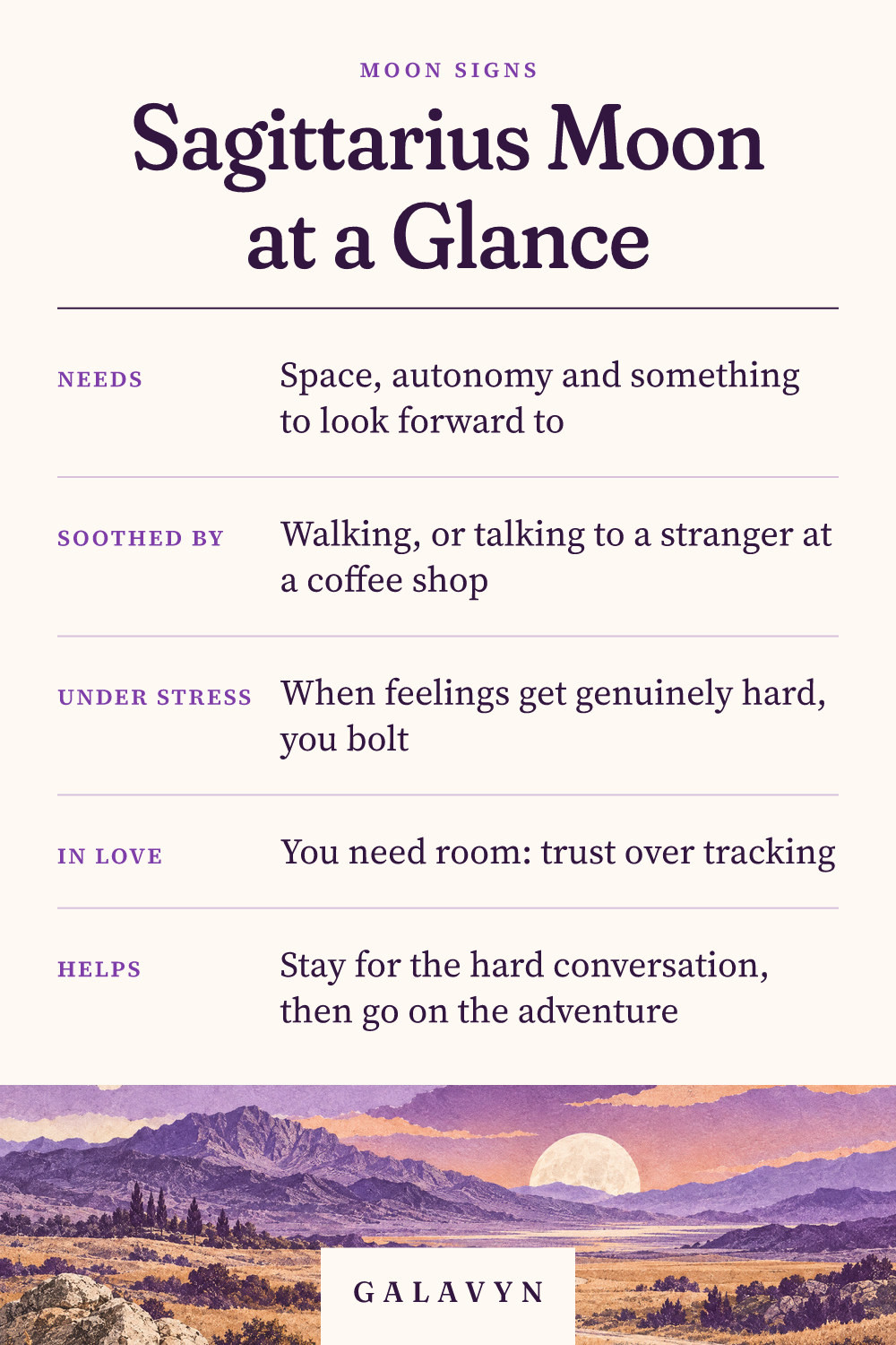 Galavyn cheat sheet: Sagittarius Moon at a Glance