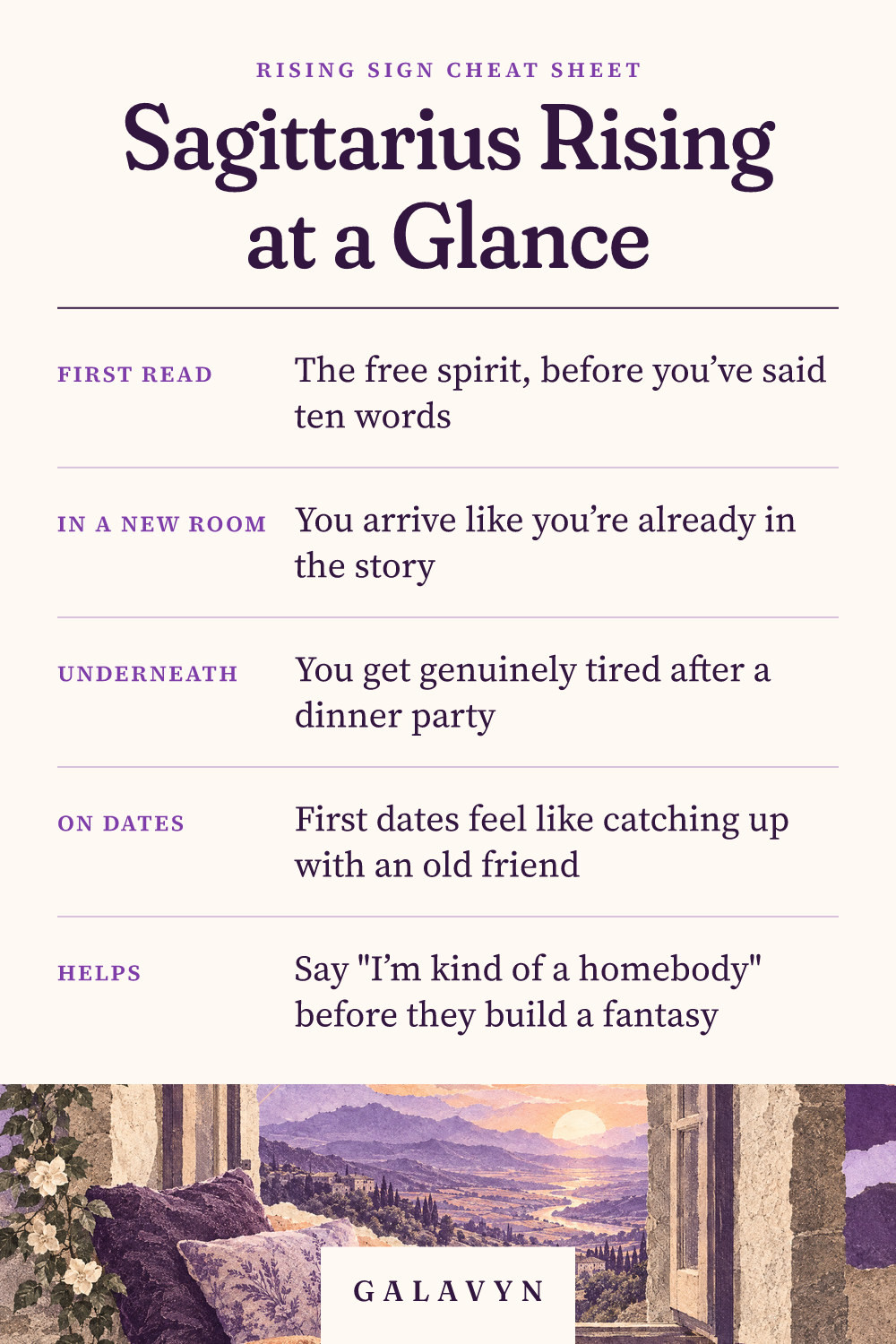 Galavyn cheat sheet: Sagittarius Rising at a Glance