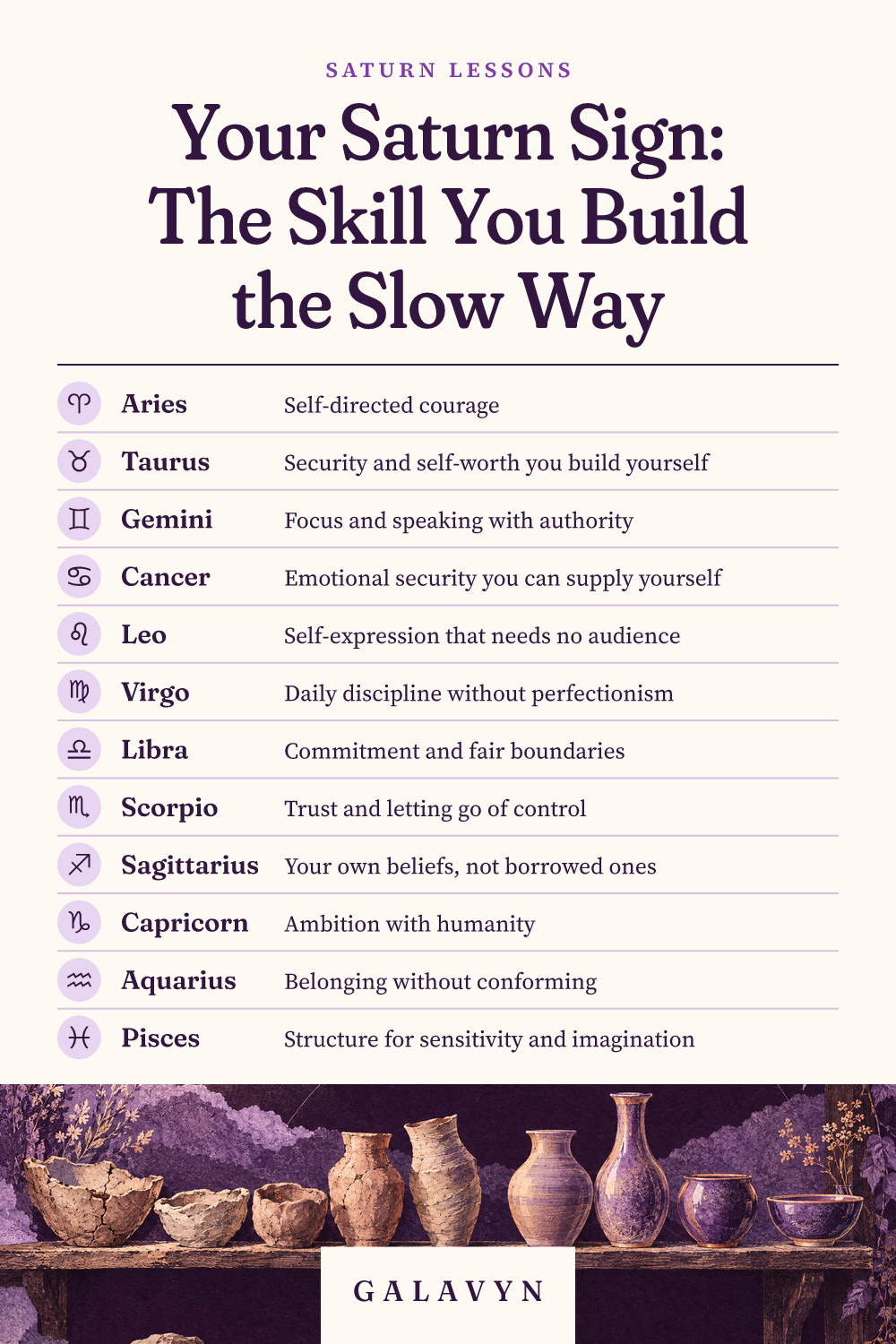 Galavyn cheat sheet: Your Saturn Sign: The Skill You Build the Slow Way