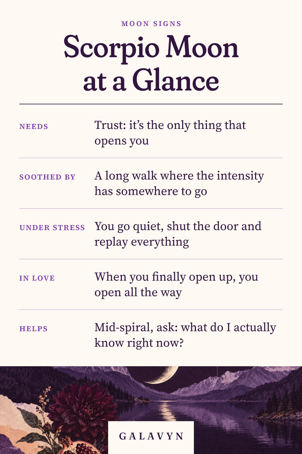 Galavyn cheat sheet: Scorpio Moon at a Glance