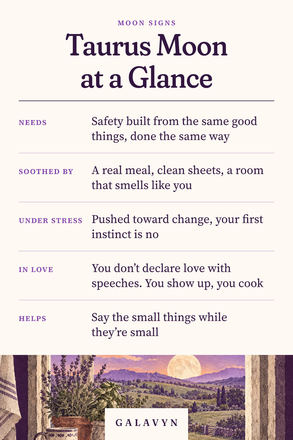 Galavyn cheat sheet: Taurus Moon at a Glance