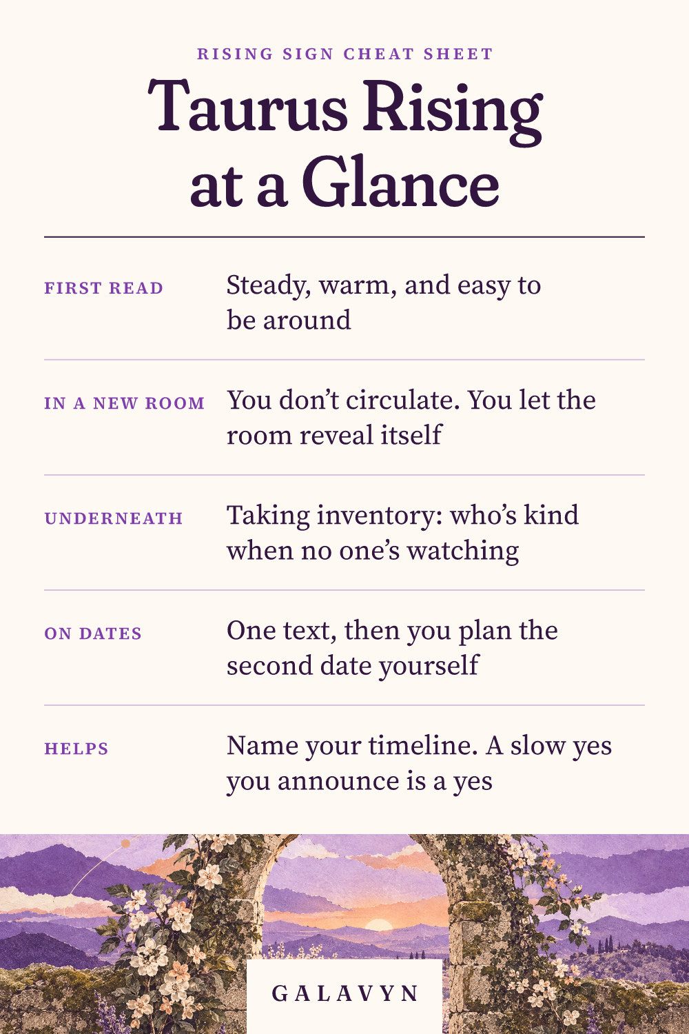 Galavyn cheat sheet: Taurus Rising at a Glance