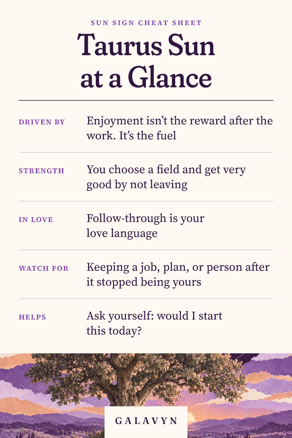Galavyn cheat sheet: Taurus Sun at a Glance