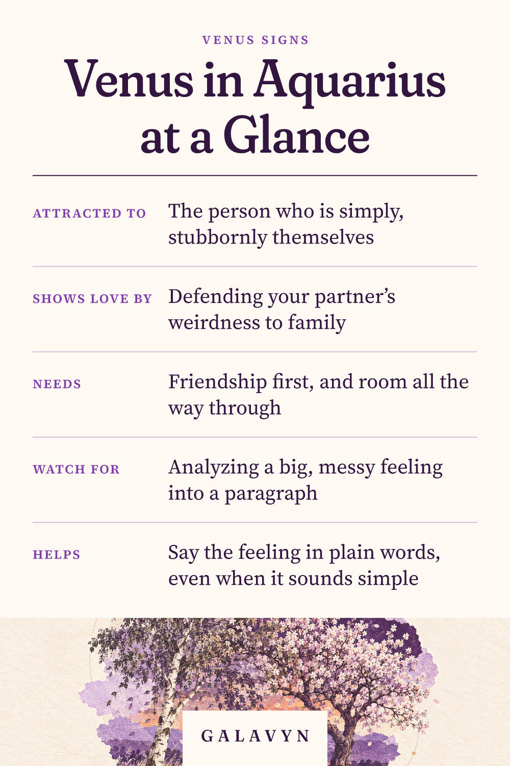 Galavyn cheat sheet: Venus in Aquarius at a Glance