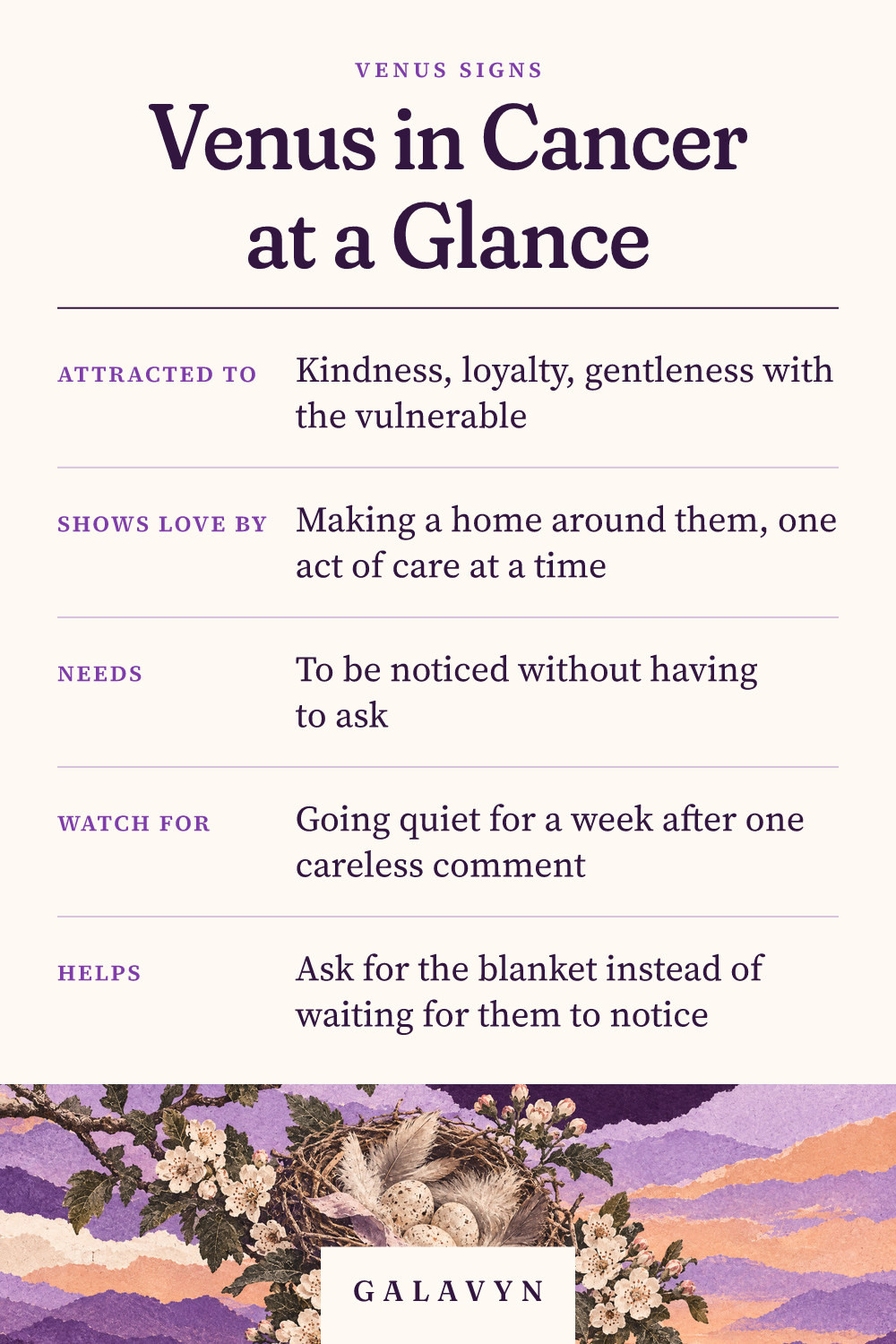 Galavyn cheat sheet: Venus in Cancer at a Glance