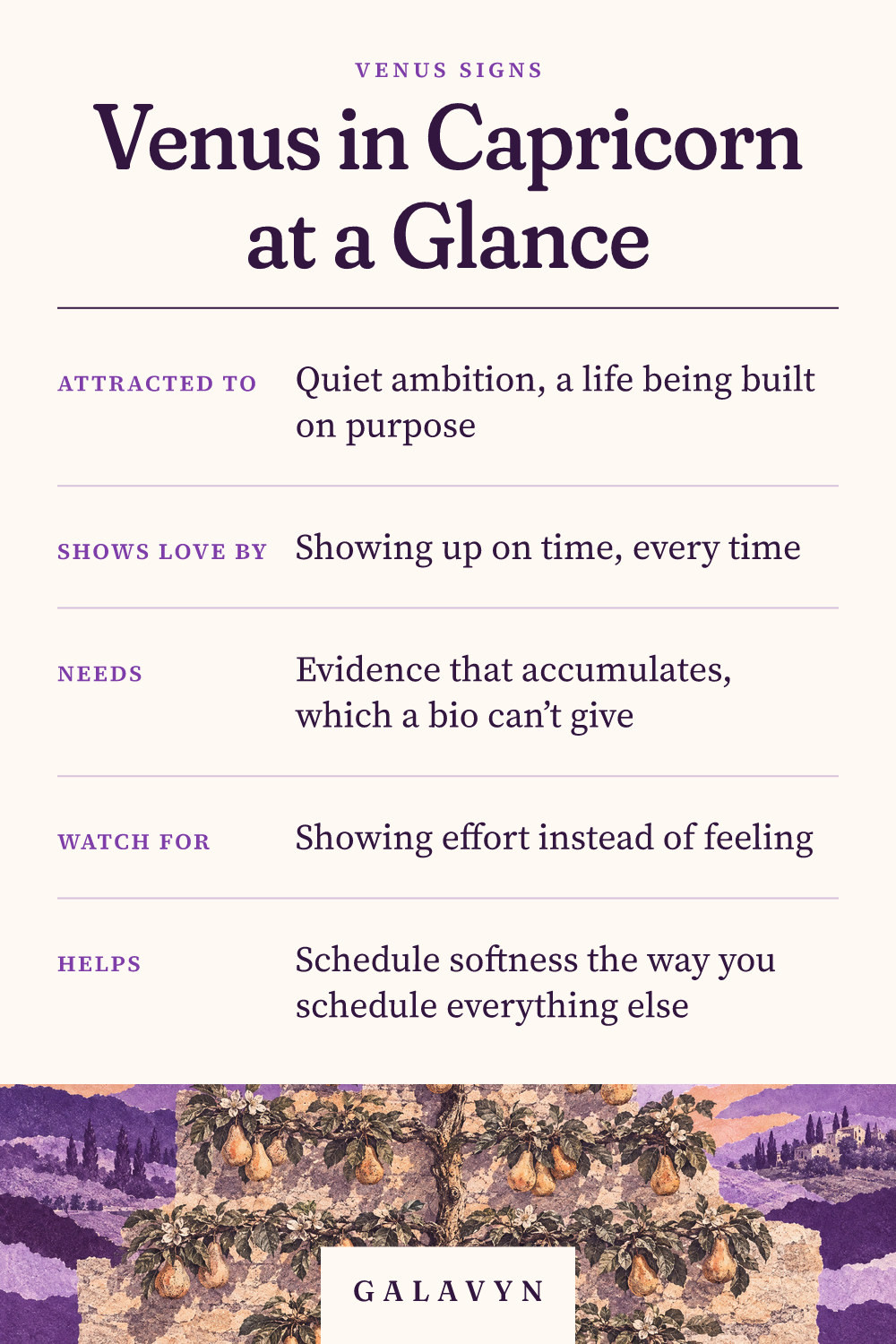 Galavyn cheat sheet: Venus in Capricorn at a Glance