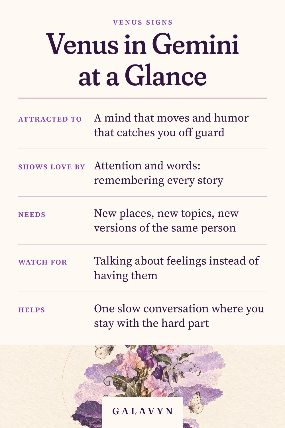Galavyn cheat sheet: Venus in Gemini at a Glance