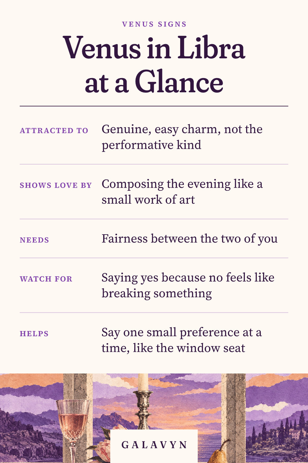 Galavyn cheat sheet: Venus in Libra at a Glance
