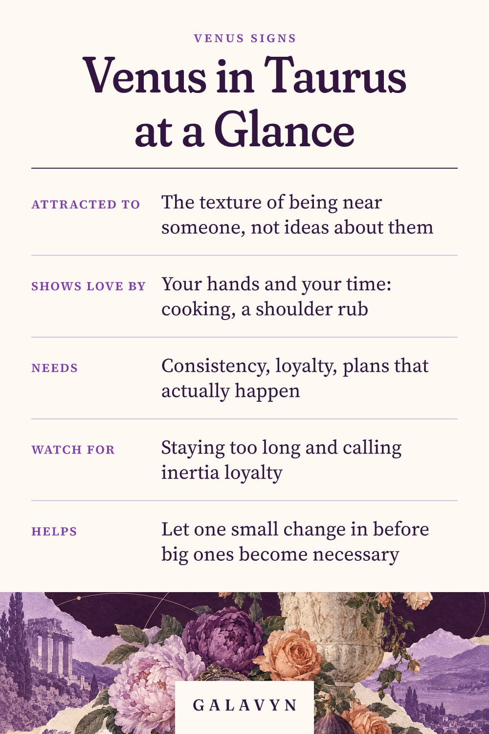 Galavyn cheat sheet: Venus in Taurus at a Glance
