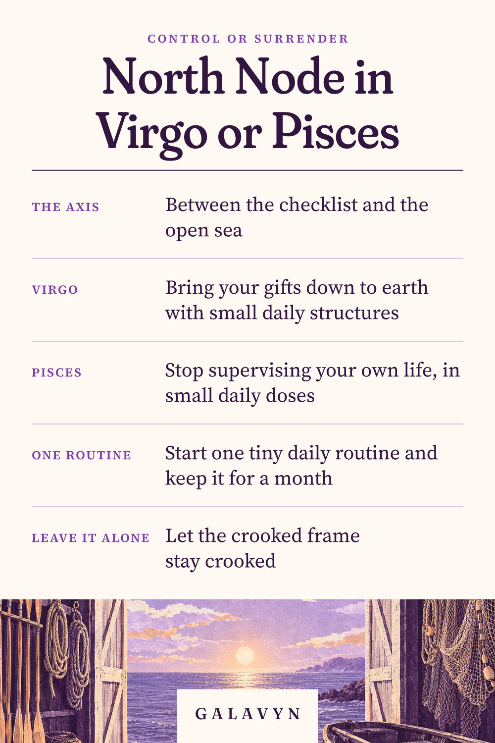 Galavyn cheat sheet: North Node in Virgo or Pisces