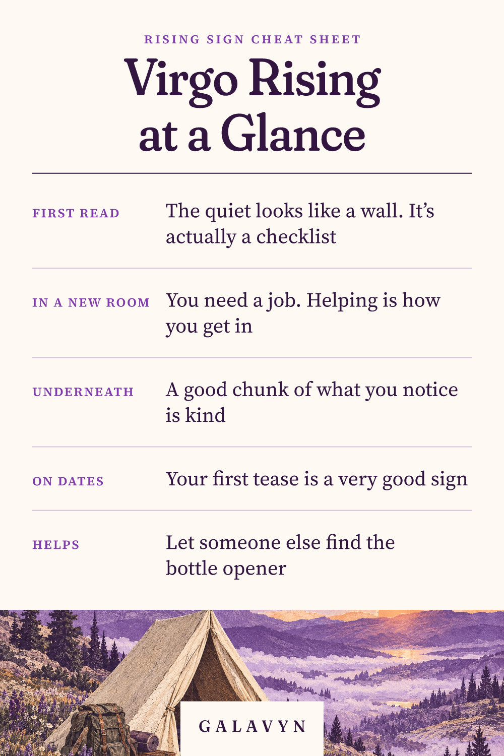 Galavyn cheat sheet: Virgo Rising at a Glance
