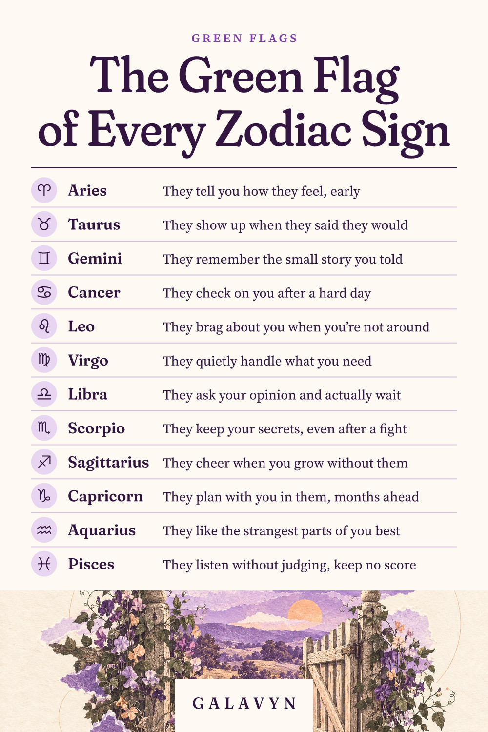 Galavyn cheat sheet: The Green Flag of Every Zodiac Sign