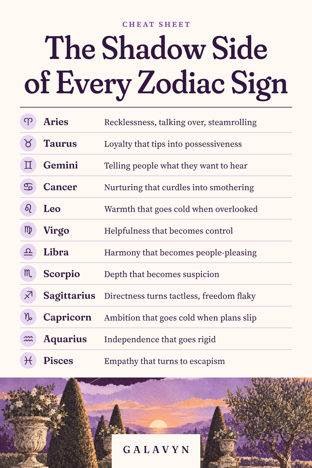 Galavyn cheat sheet: The Shadow Side of Every Zodiac Sign
