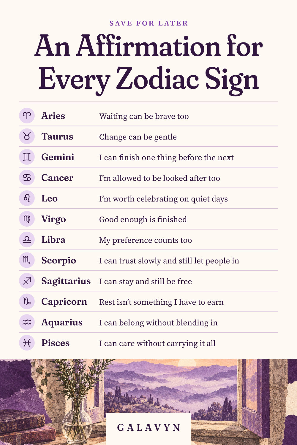 Galavyn cheat sheet: An Affirmation for Every Zodiac Sign